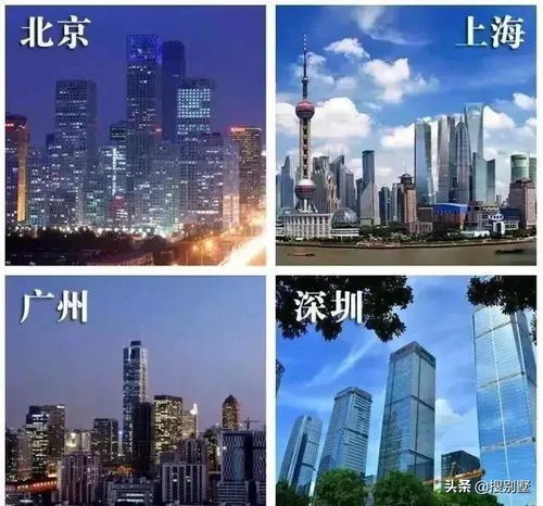 全国最大的房产洼地 北京楼市是最值得投资的城市