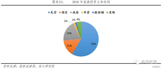 任泽平:中美贸易战或成为中国新一轮对外开放契机