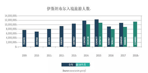 美联储降息后,全球投资洼地在哪?